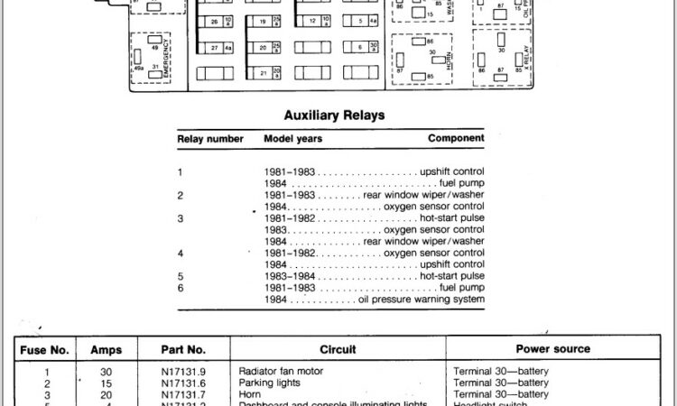 2008 Vw Jetta Interior Fuse Box Diagram