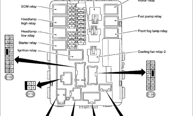 2010 Dodge Charger Fuse Box Diagram