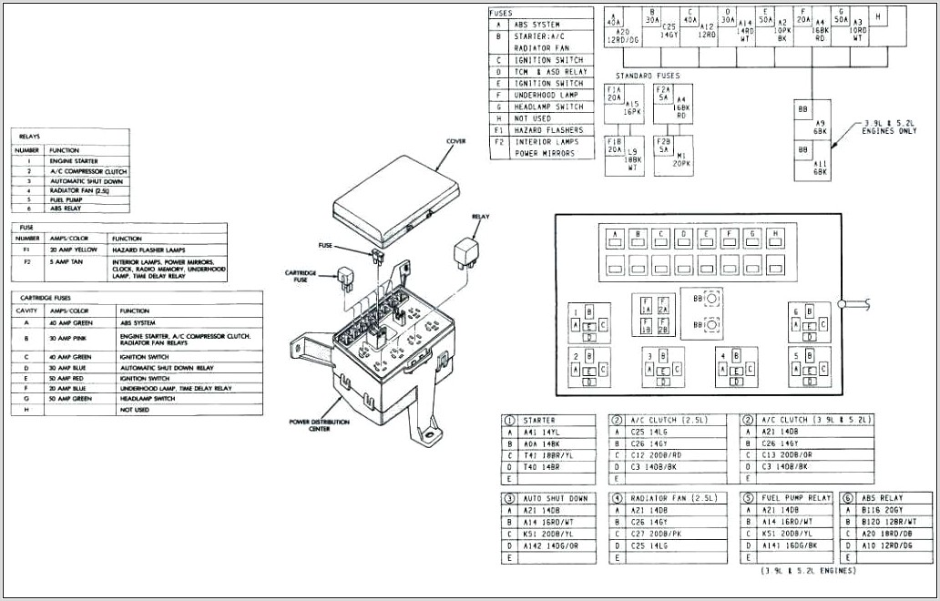 2010 Dodge Charger Rear Fuse Box Diagram