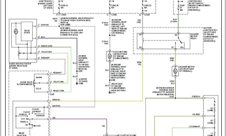 2010 Ford F150 Fuse Box Diagram