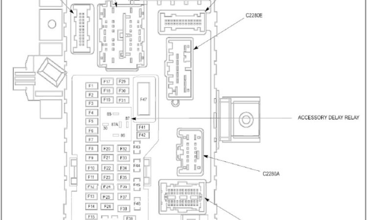 2010 Ford F150 Interior Fuse Panel Diagram