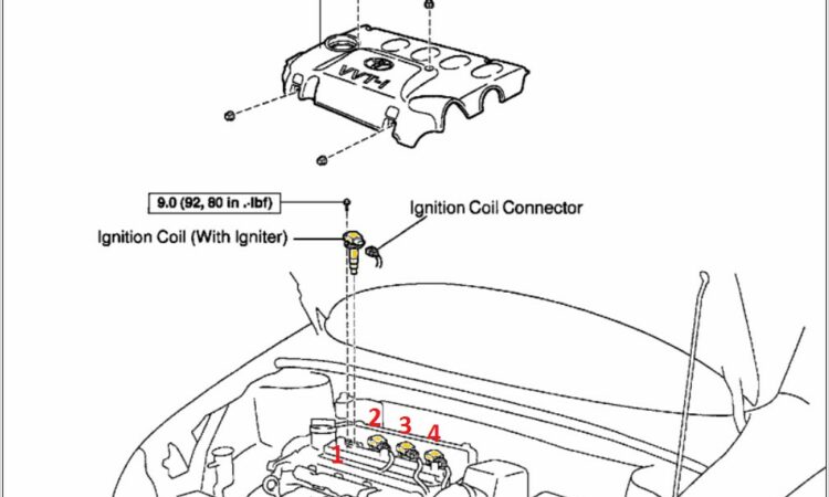 2010 Toyota Corolla Ignition Coil Diagram