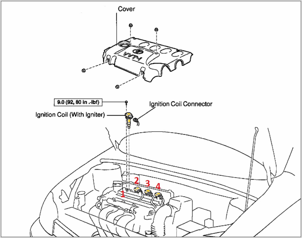 2010 Toyota Corolla Ignition Coil Diagram