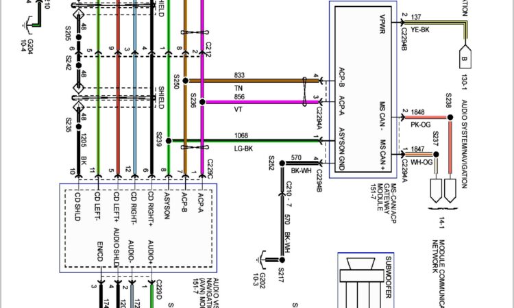 2012 Ford Escape Trailer Wiring Diagram