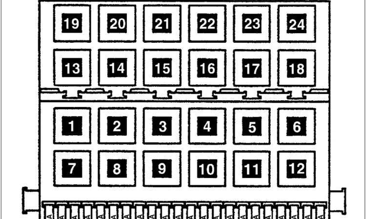 2012 Volkswagen Jetta Fuse Box Diagram