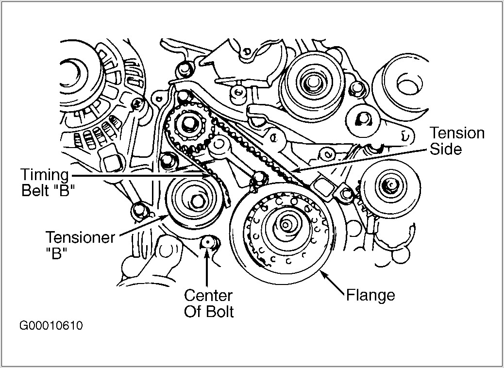 2014 Hyundai Sonata Serpentine Belt Diagram