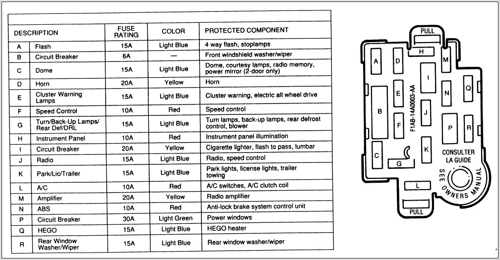 2014 Toyota Camry Interior Fuse Box Diagram