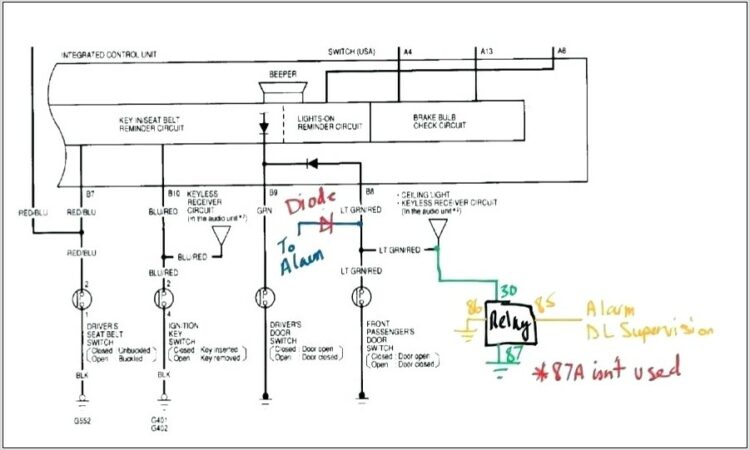 2015 Honda Civic Fuse Box Diagram