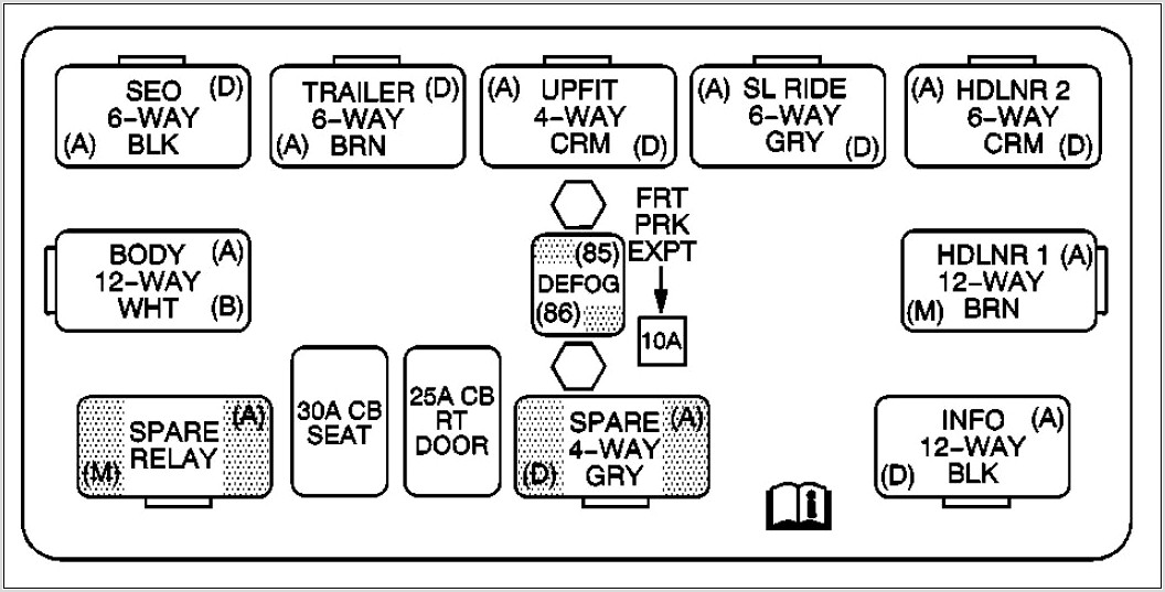 2016 Chevy Silverado Fuse Box Diagram