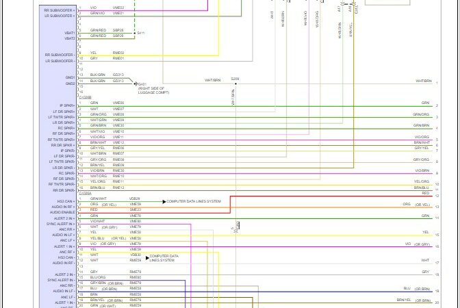 2017 Ford Fusion Stereo Wiring Diagram