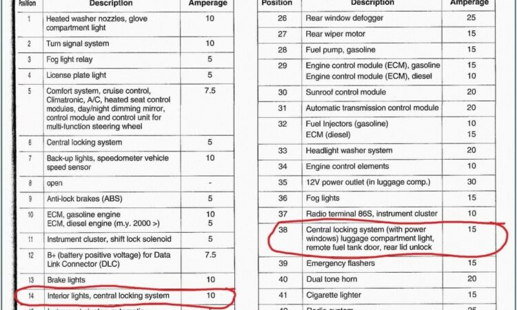 2018 Passat Fuse Box Diagram