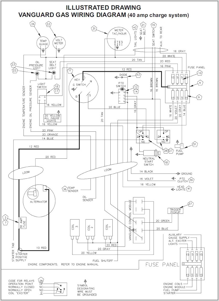 23 Hp Vanguard Carburetor Diagram