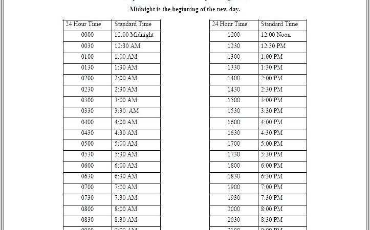 24 Hour Timetable Worksheet