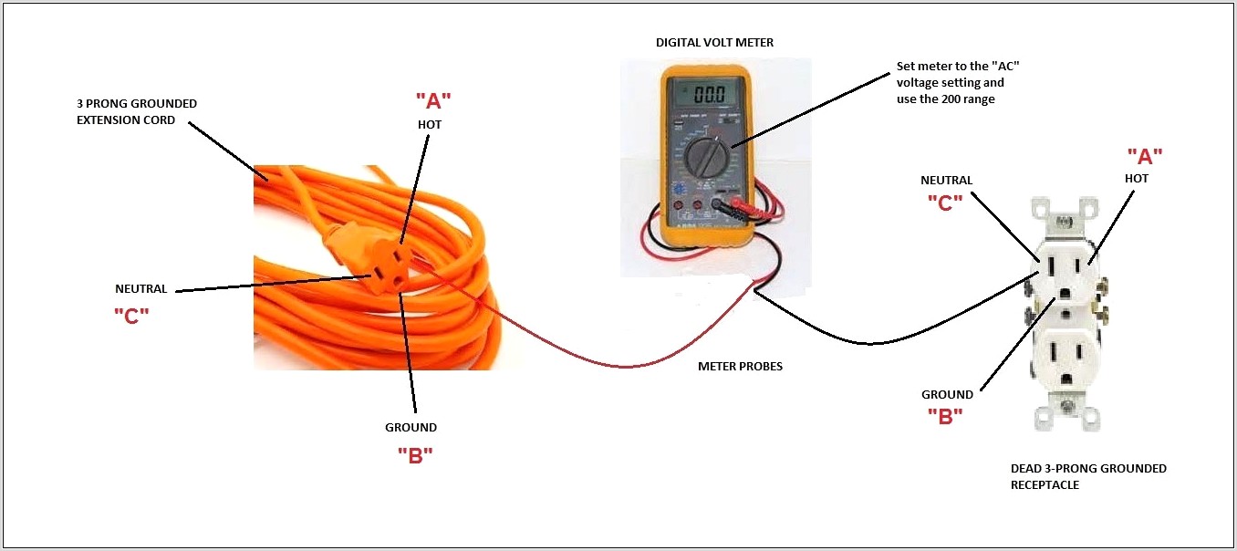 240 Volt 50 Amp Plug Wiring Diagram