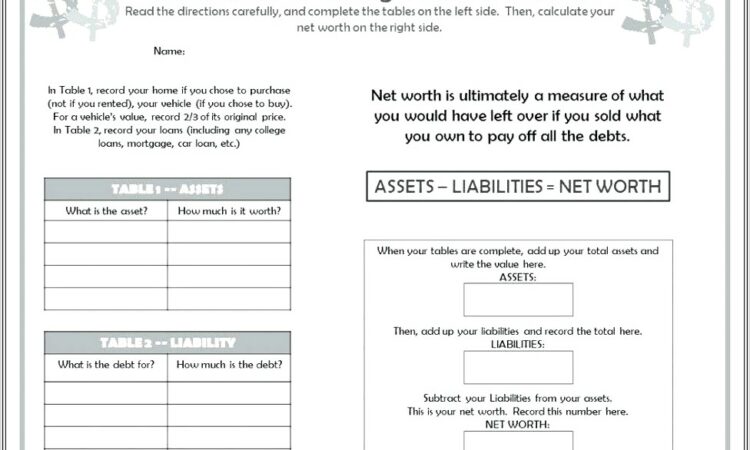 2nd Grade Budget Worksheets