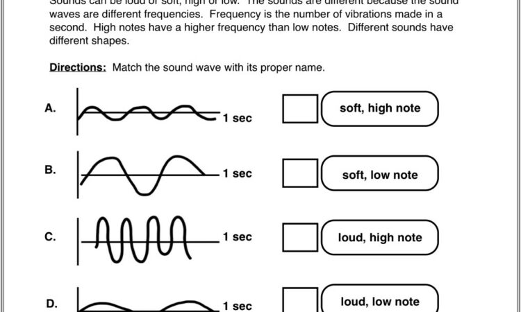 2nd Grade Energy Worksheet