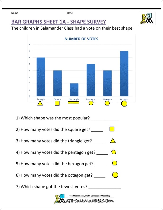 2nd Grade Math Worksheets Bar Graphs