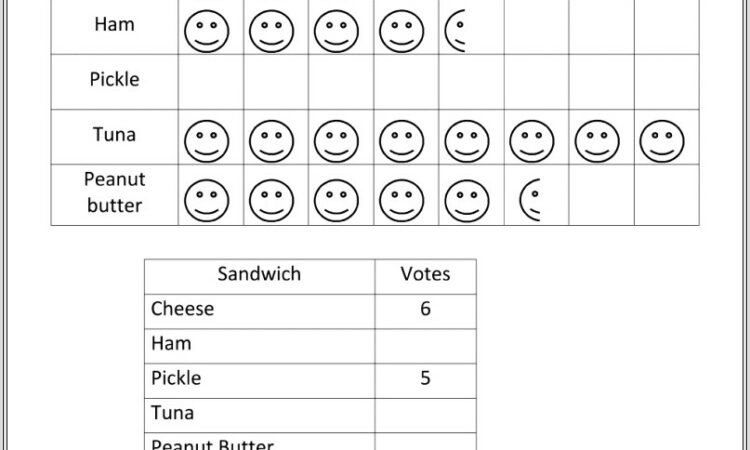 2nd Grade Picture Graph Worksheets