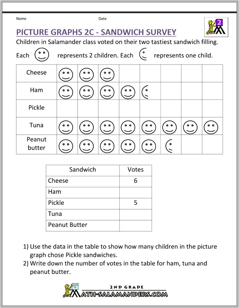 2nd Grade Picture Graph Worksheets