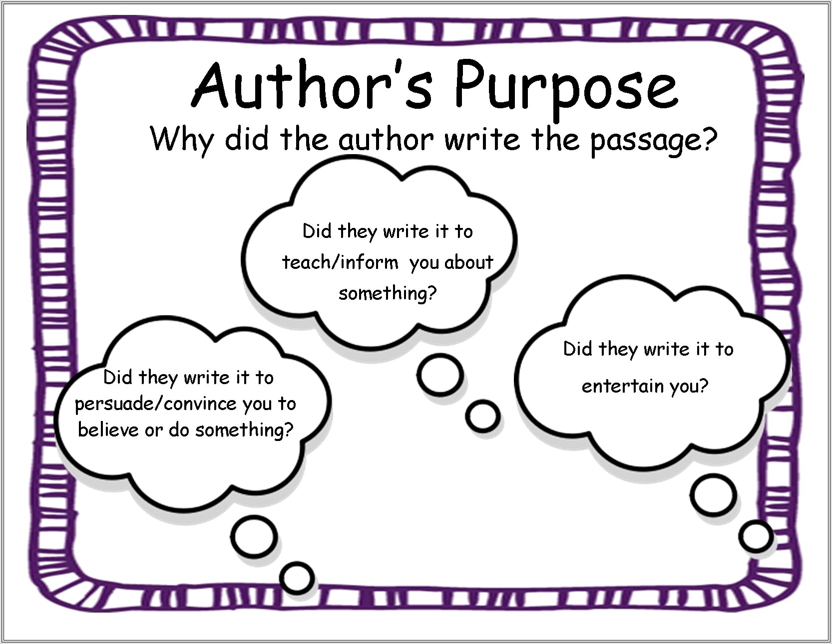 2nd Grade Worksheets Authors Purpose