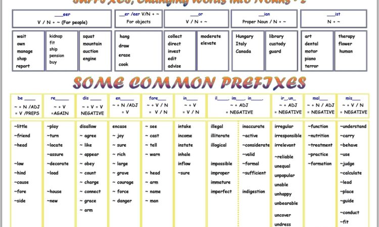 2nd Grade Worksheets Prefixes And Suffixes