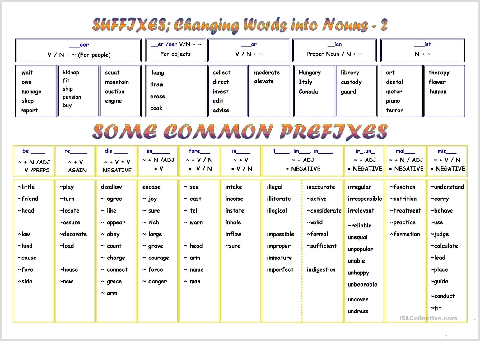 2nd Grade Worksheets Prefixes And Suffixes