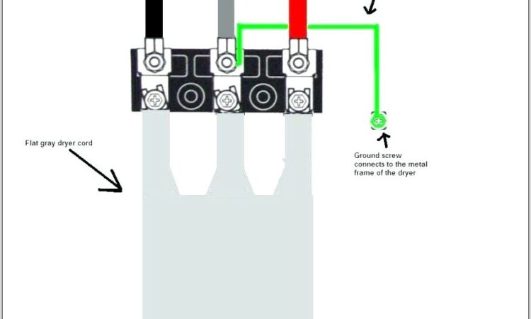 3 Prong Extension Cord Wiring Diagram