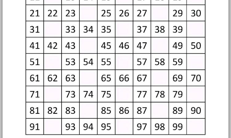 3 Times Table Activity Worksheet