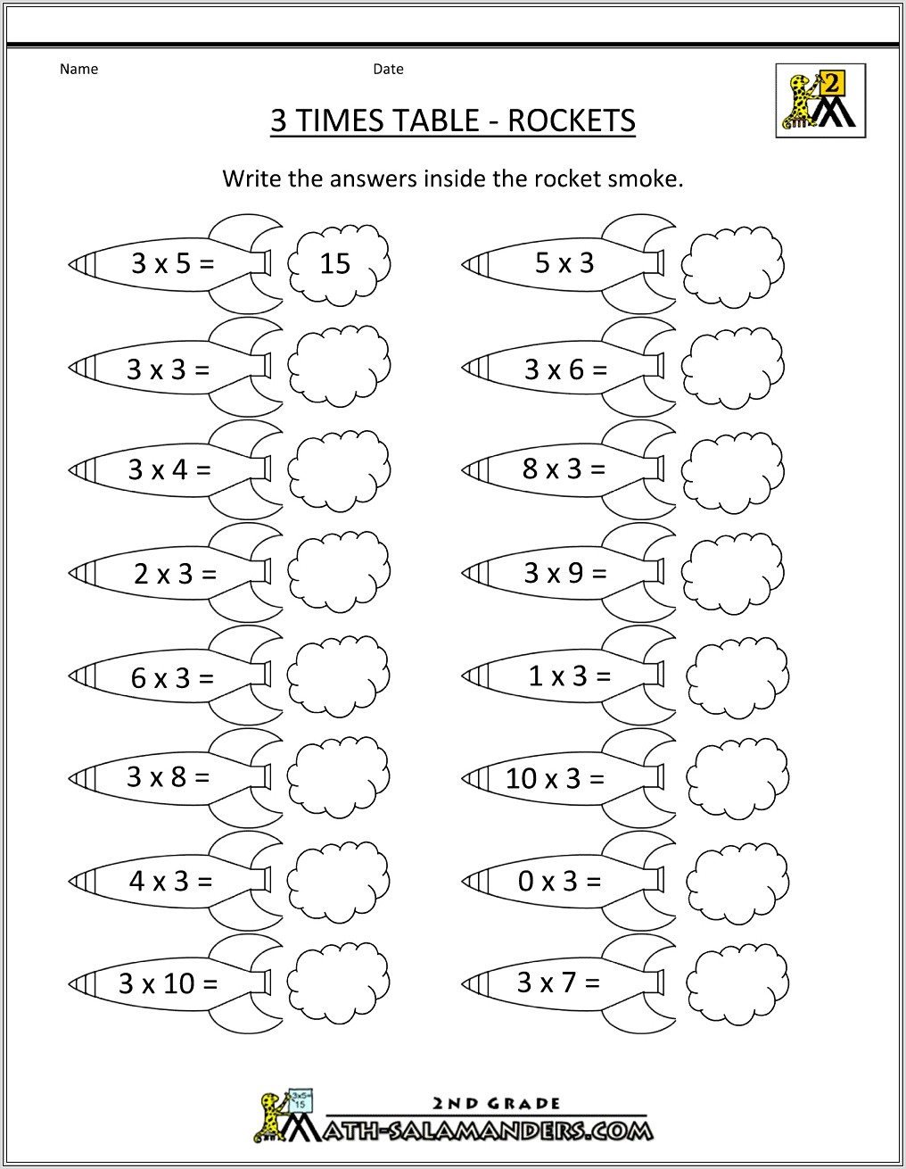 3 Times Table Practise Worksheet