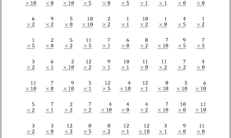 3 Times Table Test Worksheet