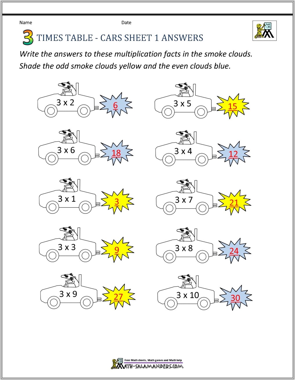 3 Times Tables Worksheet With Answers