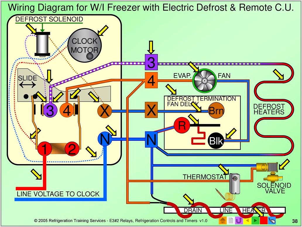 3 Wire Defrost Termination Switch Wiring Diagram