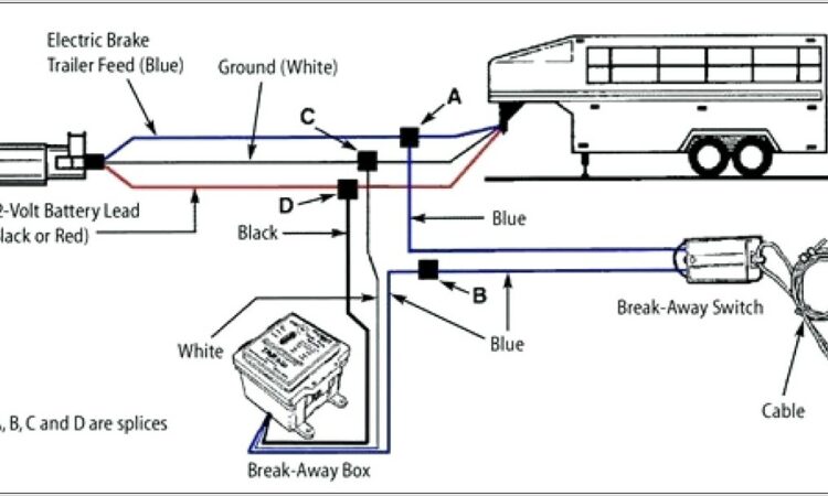 3 Wire Trailer Breakaway Switch Wiring Diagram