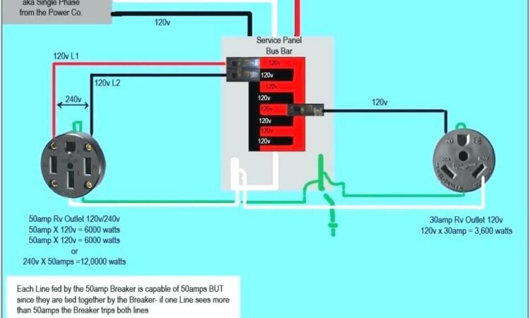 30a Rv Plug Wiring Diagram