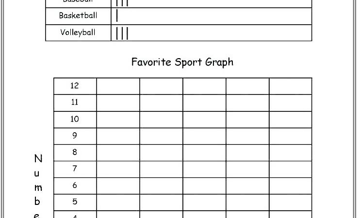 3rd Grade Bar Graph Worksheets Free