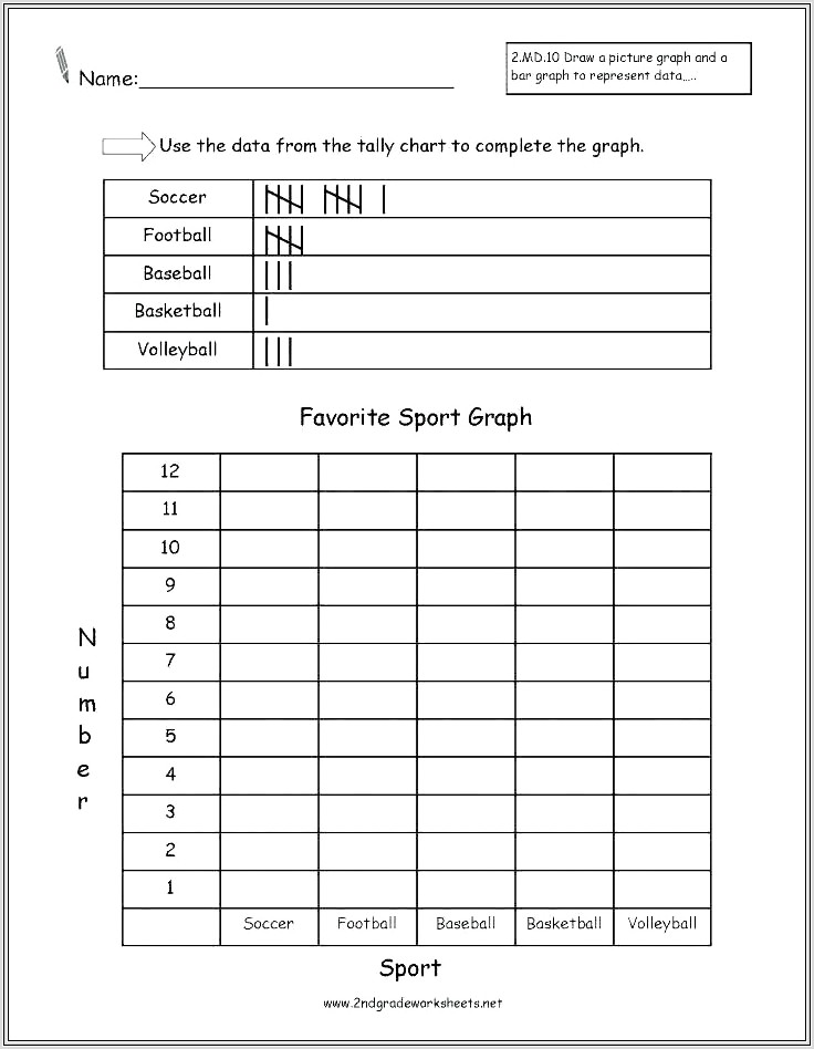 3rd Grade Bar Graph Worksheets Free