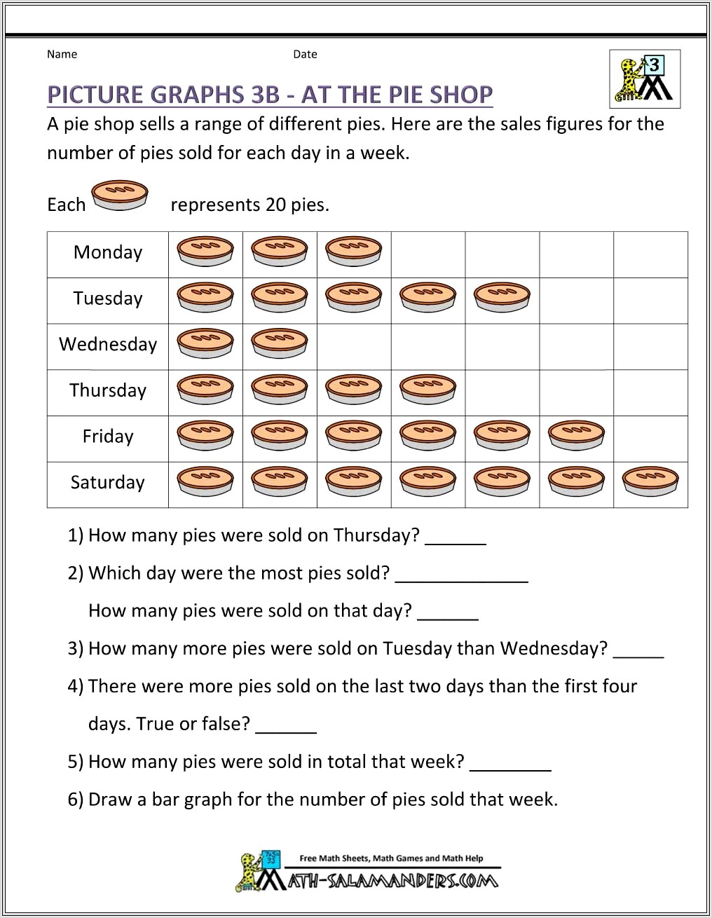 3rd Grade Graph Math Worksheets