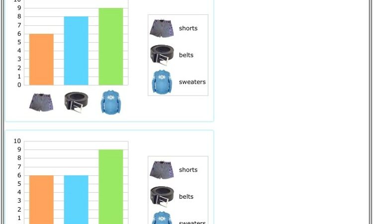 3rd Grade Math Worksheets Line Plots