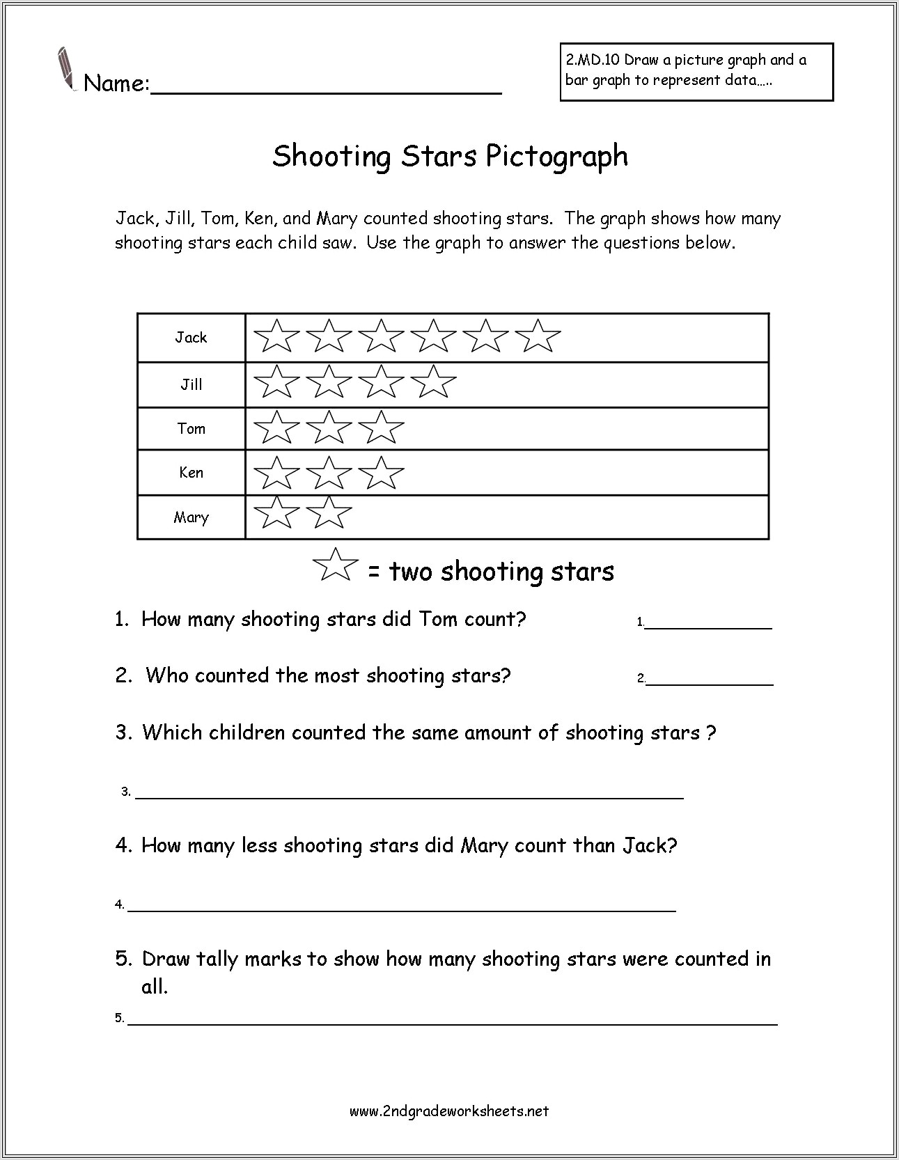 3rd Grade Pictograph Worksheet