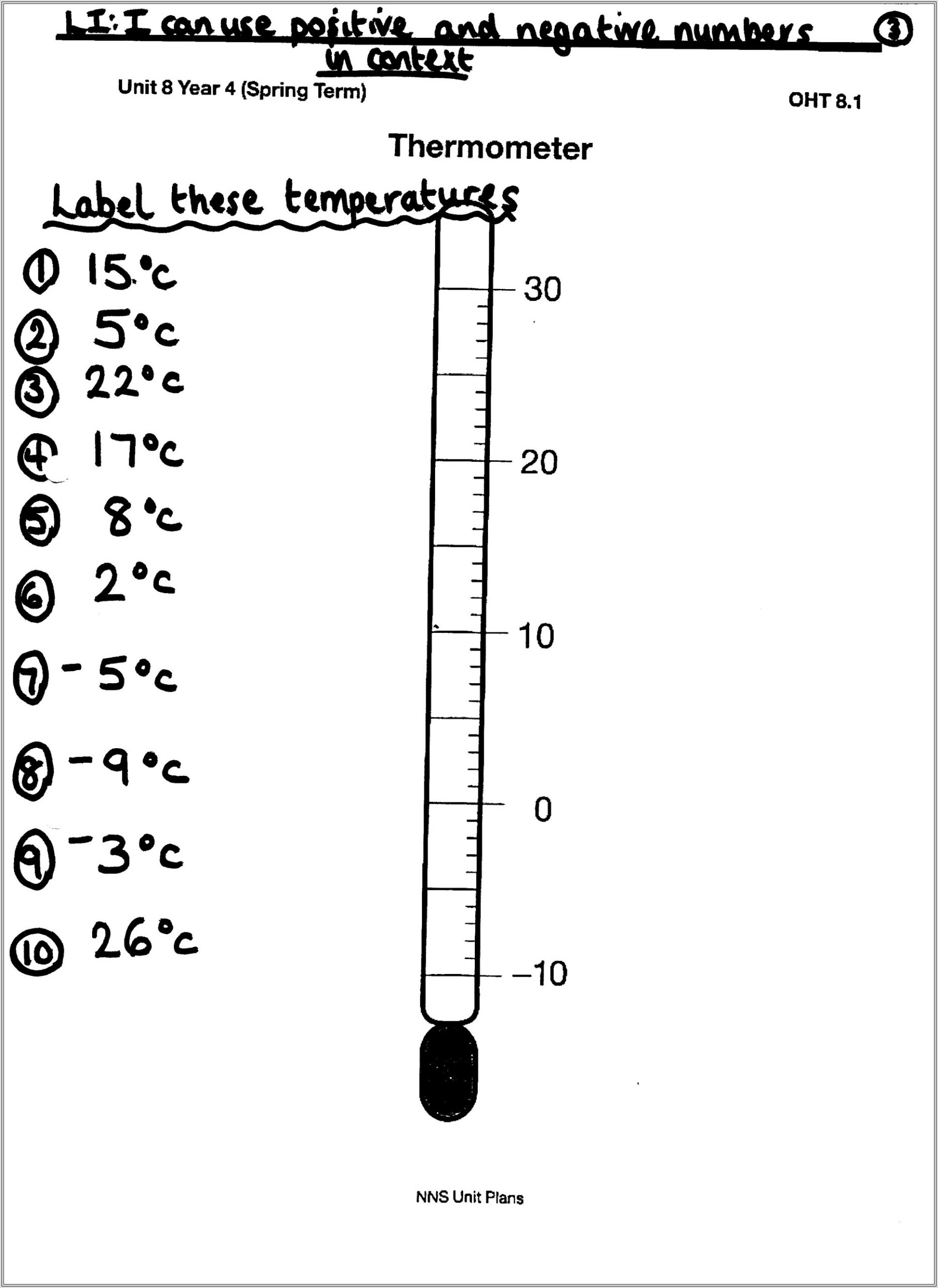 3rd Grade Temperature Worksheet
