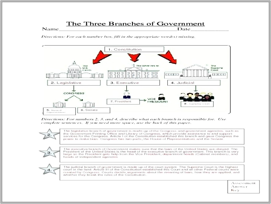3rd Grade Worksheet Branches Of Government