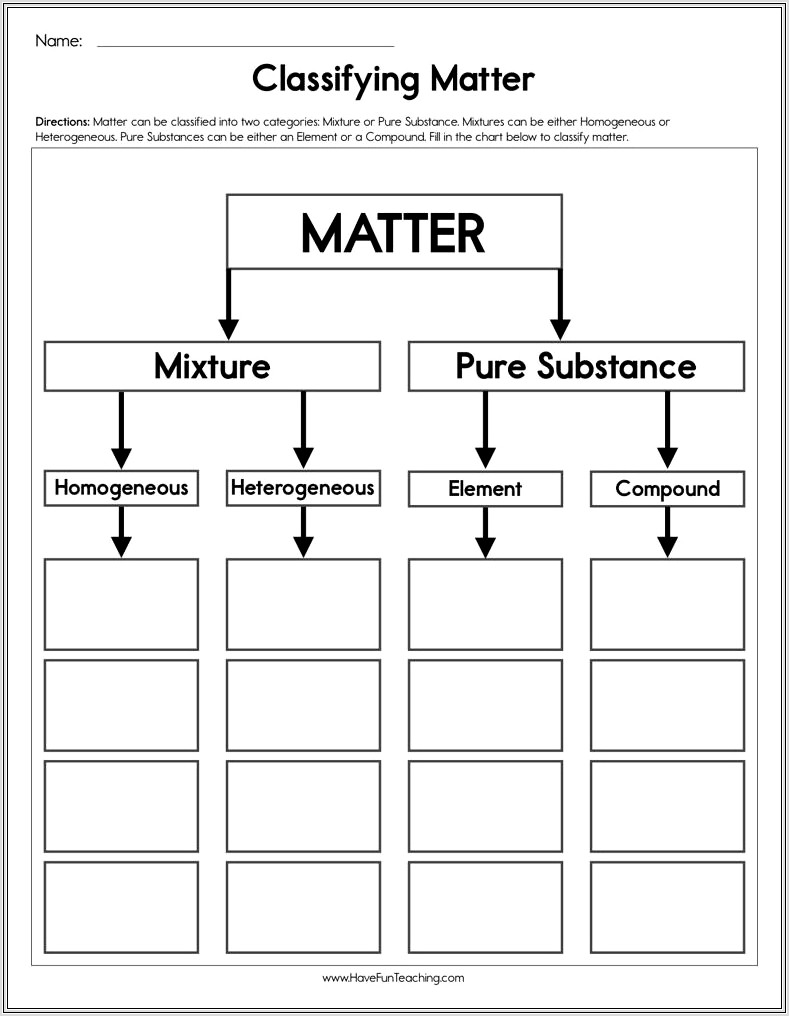 3rd Grade Worksheet On Matter