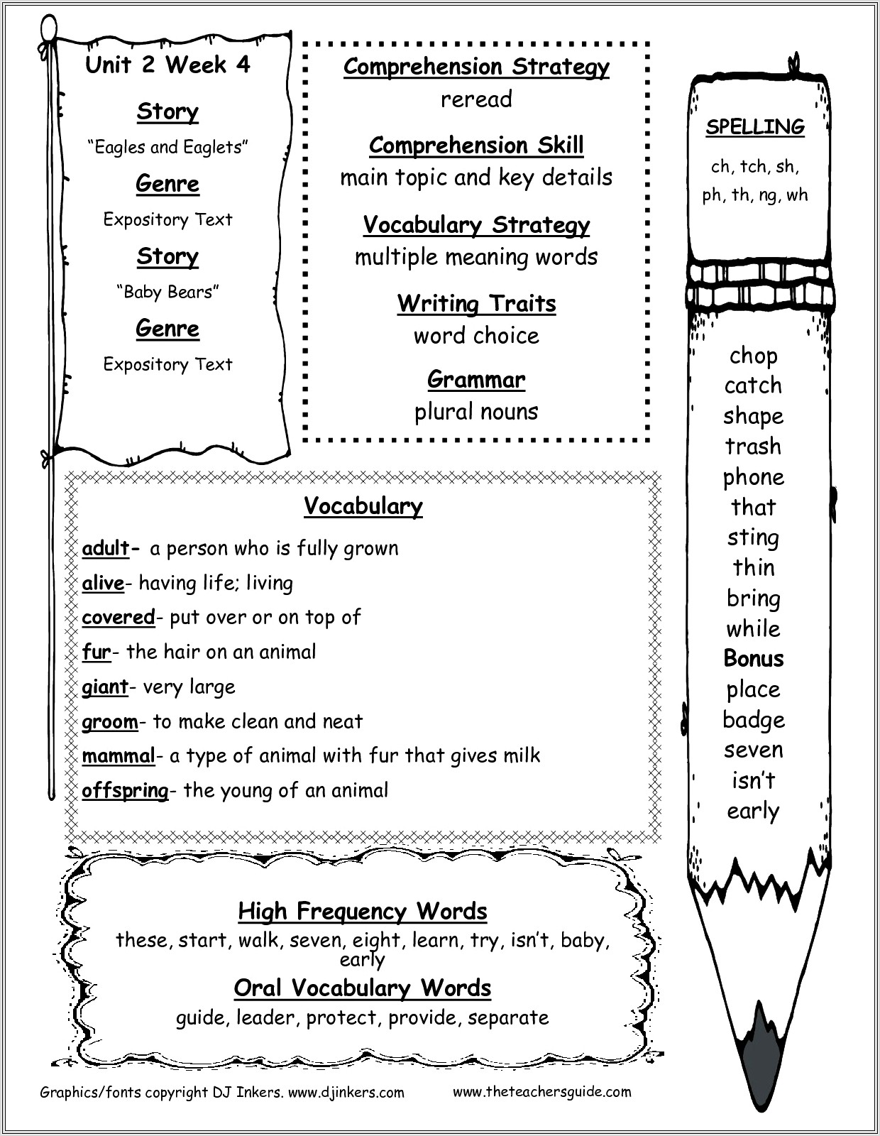 3rd Grade Worksheets Pinterest