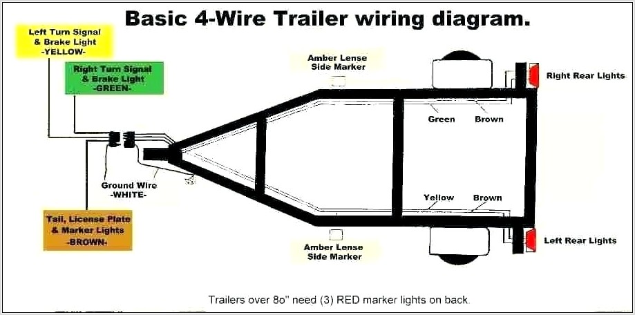 4 Pin Trailer Connector Diagram