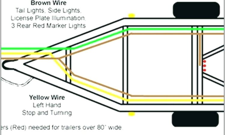 4 Wire Flat Trailer Wiring Diagram