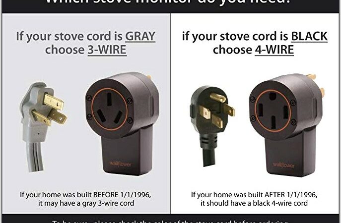 4 Wire Range Cord Diagram