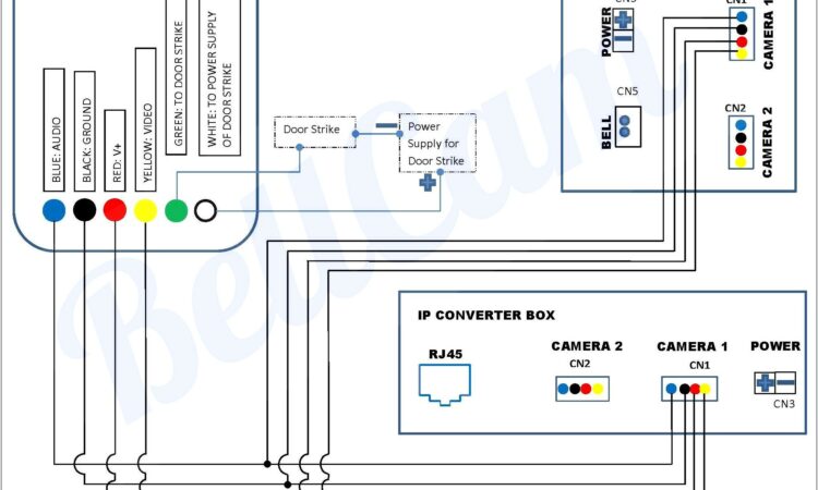 4 Wire Security Camera Wire Color Diagram
