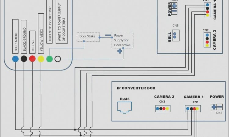 4 Wire Security Camera Wiring Diagram