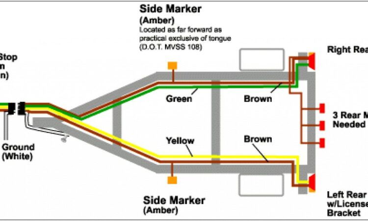 4 Wire Trailer Diagram