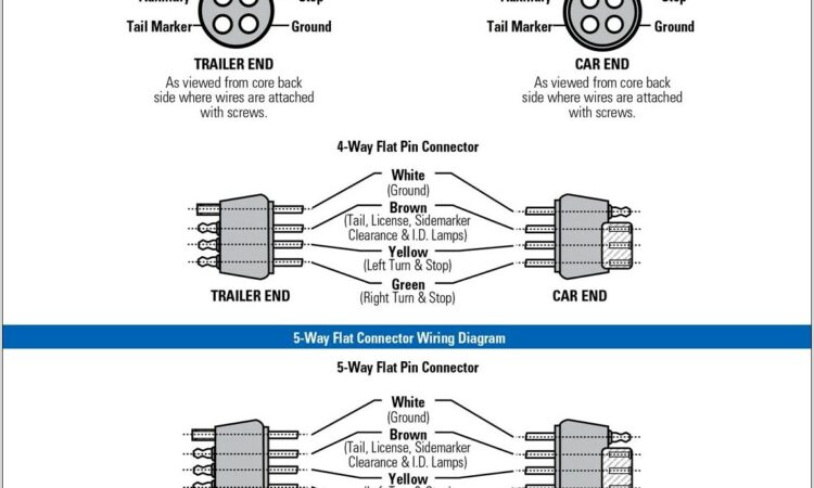 4 Wire Trailer Light Diagram